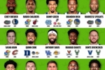 只有15人！2006年至今拿到过NCAA冠军和NBA总冠军的球员
