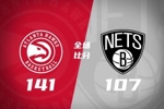 🏀老鹰7人上双轻取篮网拿到4连胜 麦科勒姆25+7 约翰逊18+11+5