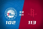 🏀火箭拒逆转擒76人迎8连胜 KD29+7 申京14中4 大帝阑尾炎缺阵