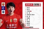 中超联赛第十轮，上海海港vs深圳新鹏城，今日首发名单