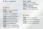 马德兴：U23国足集训兼顾亚运与奥运，苗润东进入安东尼奥视野
