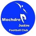 墨德列运动